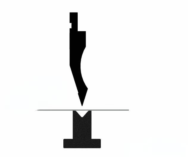 Speed Change Point