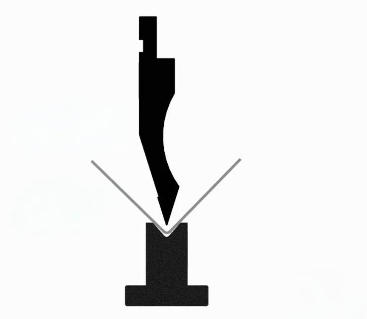 Unloading Phase