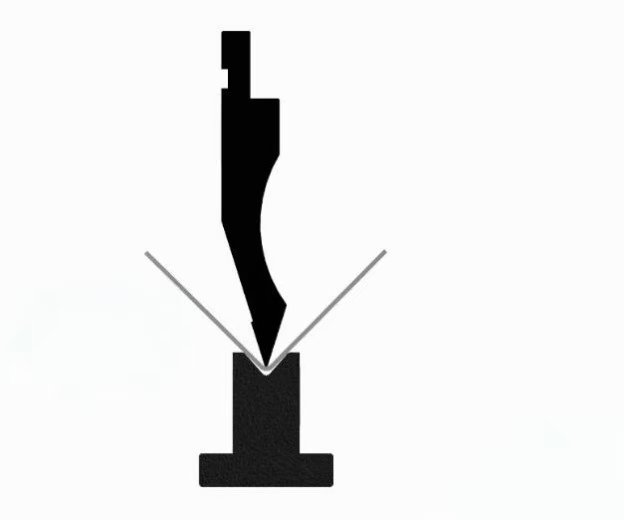 Lower Dead Center